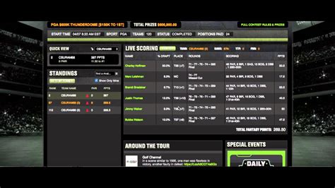 Masters Thunderdome Lineup Review from CSURAM88.